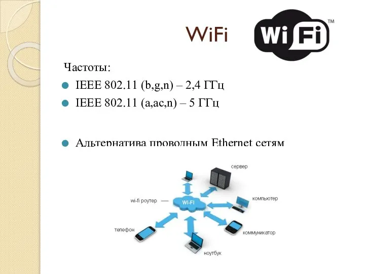 WiFi Частоты: IEEE 802.11 (b,g,n) – 2,4 ГГц IEEE 802.11 (а,ас,n)