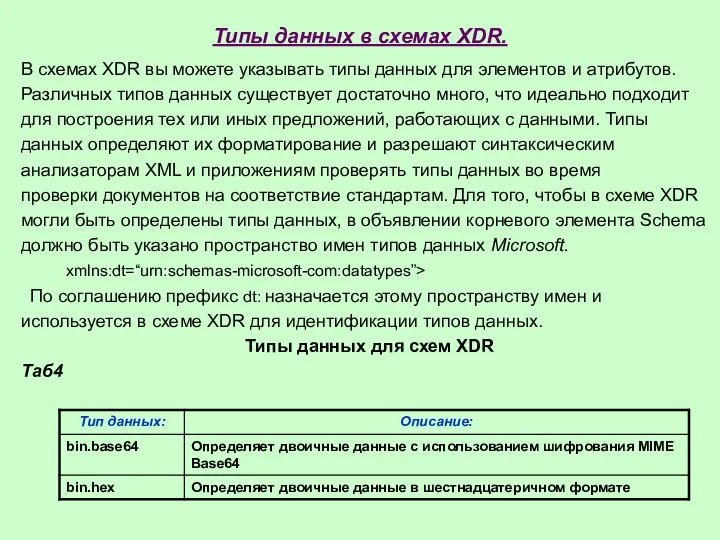 Типы данных в схемах XDR. В схемах XDR вы можете указывать