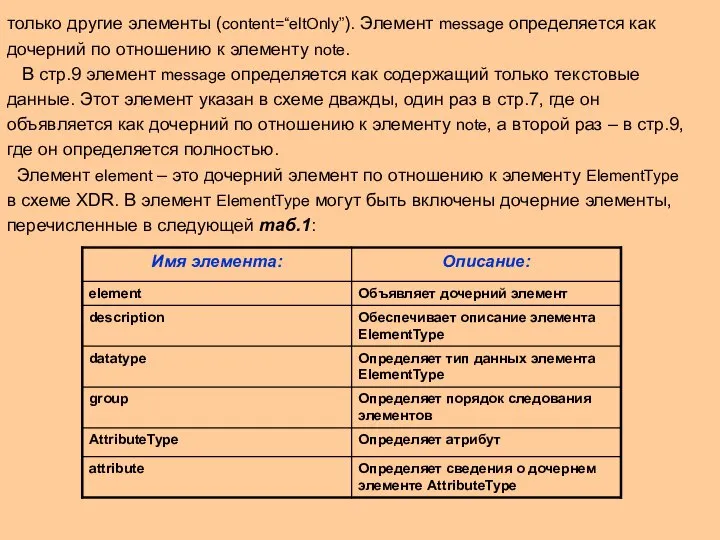 только другие элементы (content=“eltOnly”). Элемент message определяется как дочерний по отношению