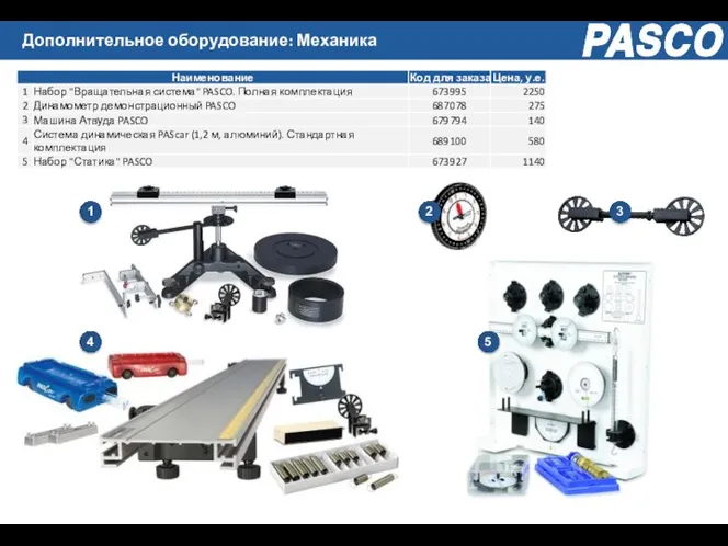 Дополнительное оборудование: Механика