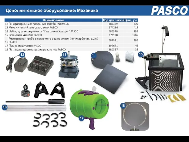 Дополнительное оборудование: Механика