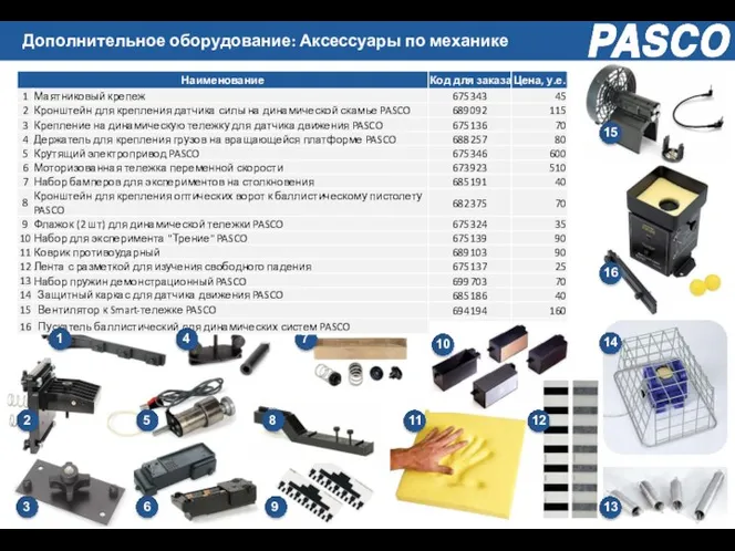 Дополнительное оборудование: Аксессуары по механике