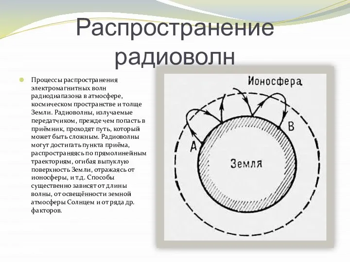 Распространение радиоволн Процессы распространения электромагнитных волн радиодиапазона в атмосфере, космическом пространстве