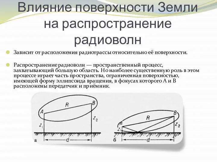 Влияние поверхности Земли на распространение радиоволн Зависит от расположения радиотрассы относительно