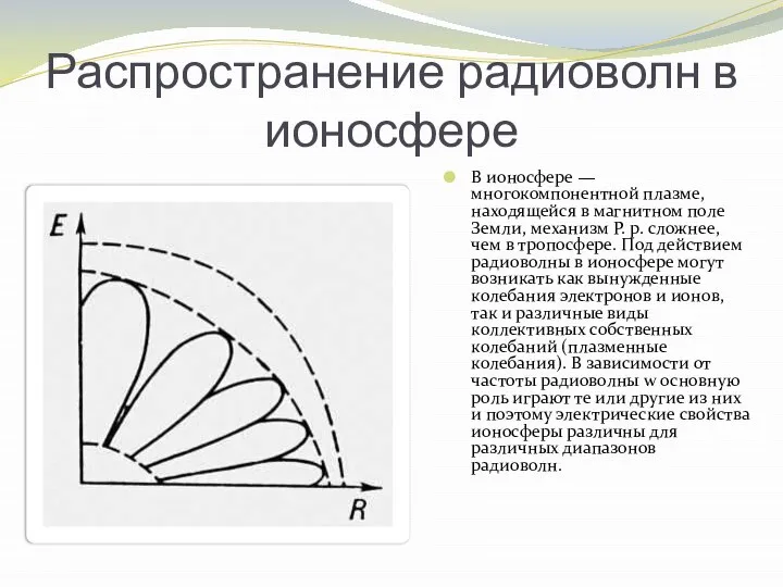 Распространение радиоволн в ионосфере В ионосфере — многокомпонентной плазме, находящейся в