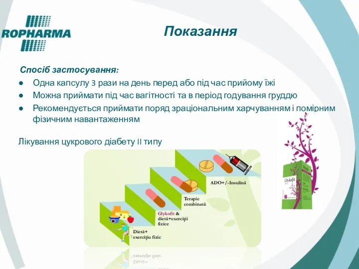 Показання Спосіб застосування: Одна капсулу 3 рази на день перед або