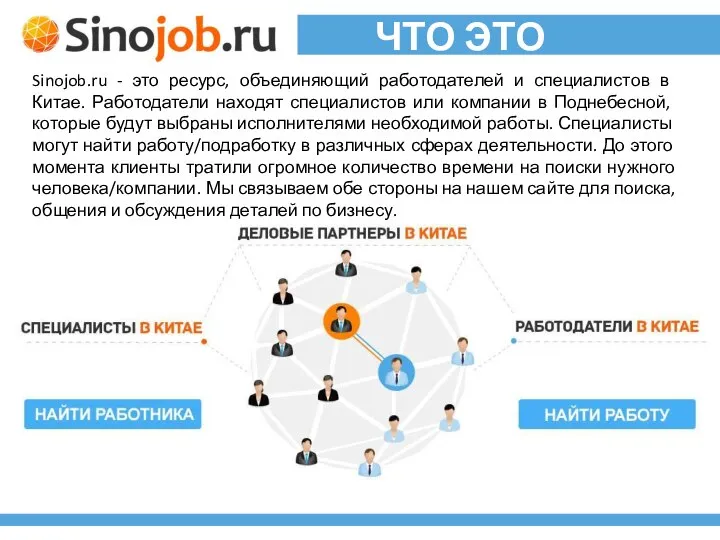 ЧТО ЭТО ТАКОЕ? Sinojob.ru - это ресурс, объединяющий работодателей и специалистов