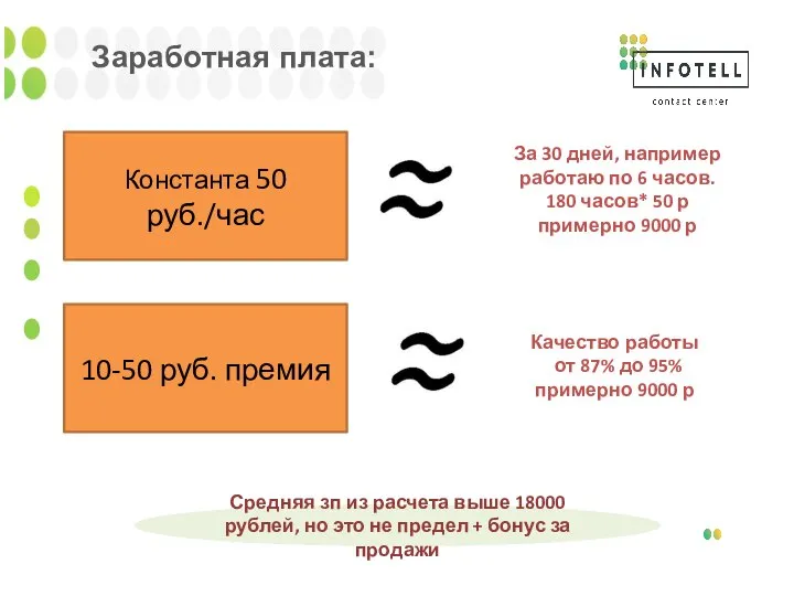 Средняя зп из расчета выше 18000 рублей, но это не предел