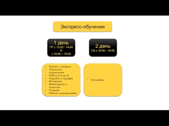 Экспресс-обучение Тренинг о продукте Технология подключения Работа от А до Я