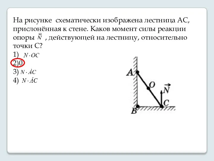 На рисунке схематически изображена лестница АС, прислонённая к стене. Каков момент