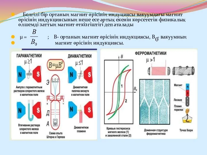 Белгілі бір ортаның магнит өрісінің индуциясы вакуумдағы магнит өрісінің индукциясының неше