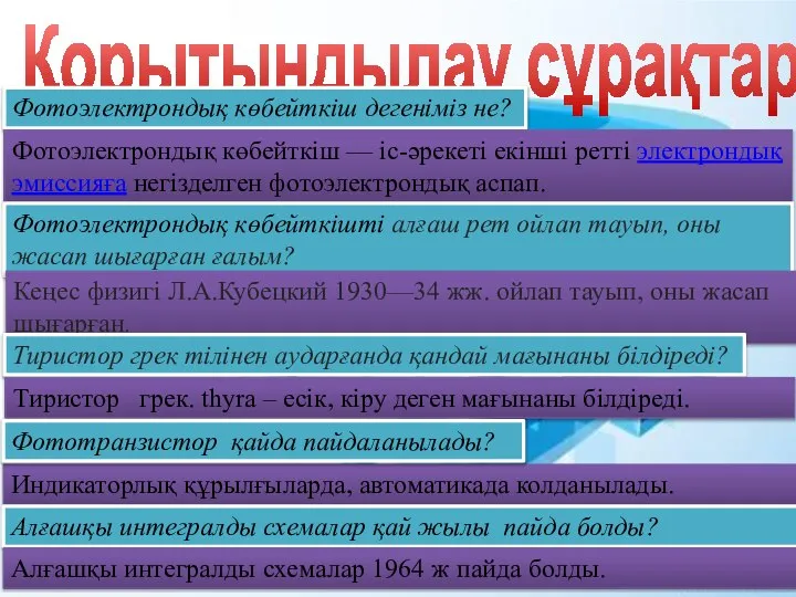 Қорытындылау сұрақтары Фотоэлектрондық көбейткіш дегеніміз не? Фотоэлектрондық көбейткіш — іс-әрекеті екінші