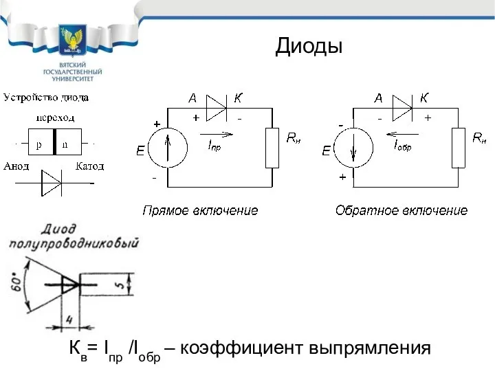 Диоды Кв= Iпр /Iобр – коэффициент выпрямления