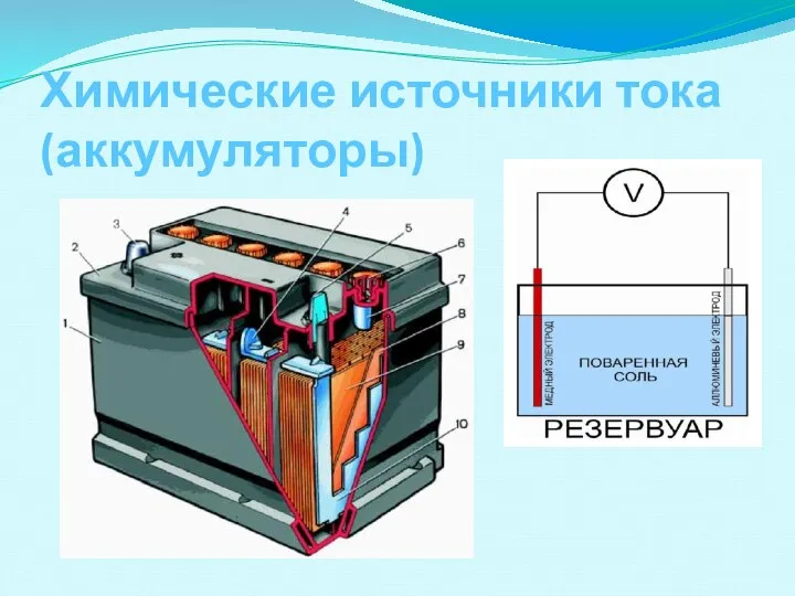 Химические источники тока (аккумуляторы)