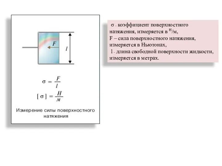 σ – коэффициент поверхностного натяжения, измеряется в Н/м, F – сила