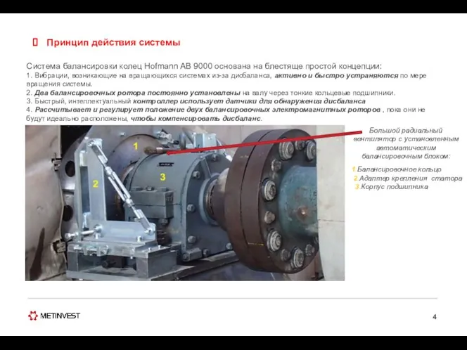 Принцип действия системы Система балансировки колец Hofmann AB 9000 основана на