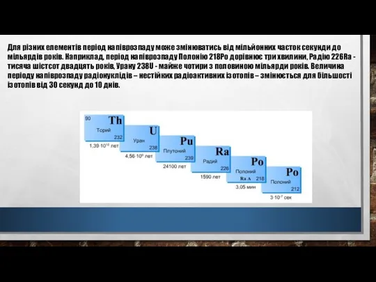 Для різних елементів період напіврозпаду може змінюватись від мільйонних часток секунди