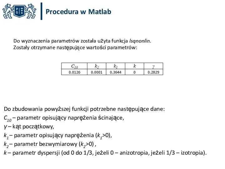Procedura w Matlab Do wyznaczenia parametrów została użyta funkcja lsqnonlin. Zostały