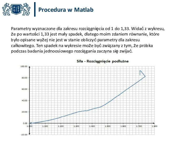 Procedura w Matlab Parametry wyznaczone dla zakresu rozciągnięcia od 1 do