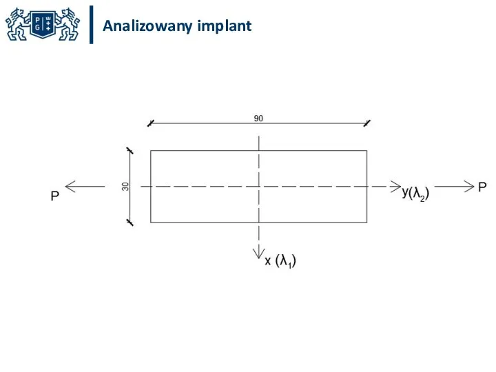 Analizowany implant