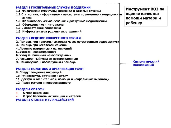 Систематический Комплексный РАЗДЕЛ 1 ГОСПИТАЛЬНЫЕ СЛУЖБЫ ПОДДЕРЖКИ 1.1 Физические структуры, персонал