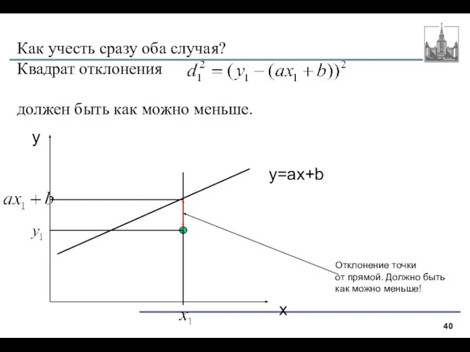 Как учесть сразу оба случая? Квадрат отклонения должен быть как можно