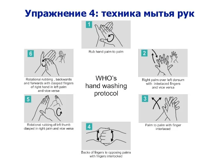 Упражнение 4: техника мытья рук