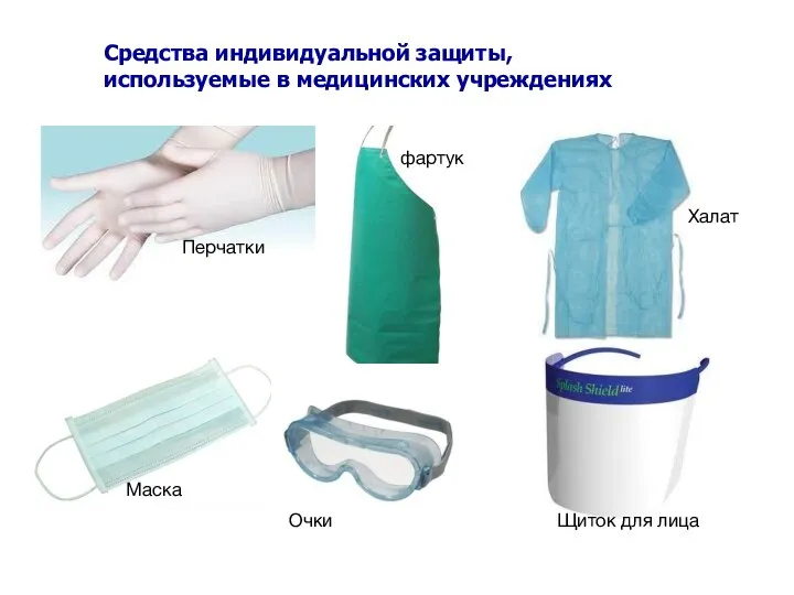 Средства индивидуальной защиты, используемые в медицинских учреждениях Перчатки Щиток для лица фартук Халат Маска Очки