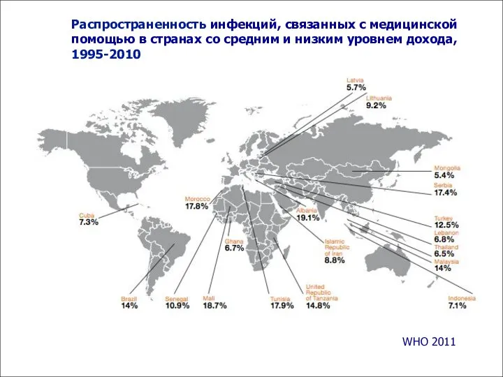 Распространенность инфекций, связанных с медицинской помощью в странах со средним и