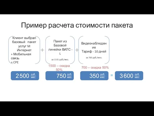 Пример расчета стоимости пакета Клиент выбрал базовый пакет услуг M Интернет