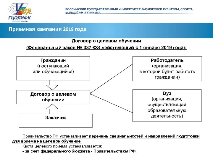 Приемная кампания 2019 года Договор о целевом обучении (Федеральный закон №