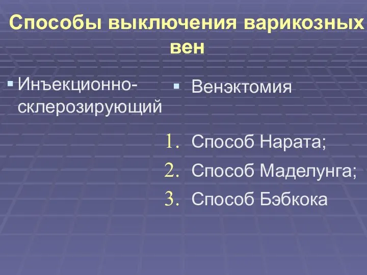 Способы выключения варикозных вен Инъекционно-склерозирующий Венэктомия Способ Нарата; Способ Маделунга; Способ Бэбкока