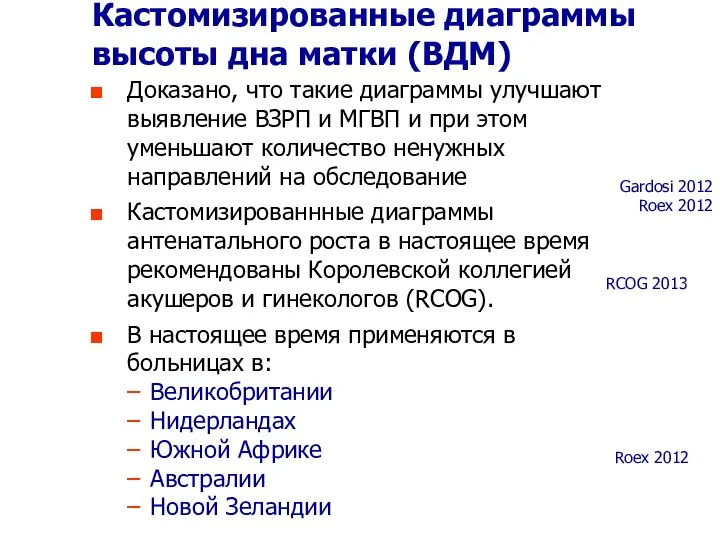 Кастомизированные диаграммы высоты дна матки (ВДМ) Доказано, что такие диаграммы улучшают