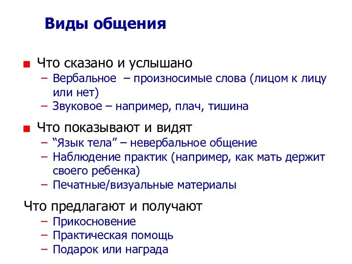 Виды общения Что сказано и услышано Вербальное – произносимые слова (лицом