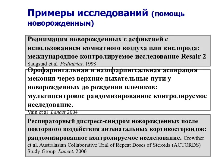 Примеры исследований (помощь новорожденным) Реанимация новорожденных с асфиксией с использованием комнатного