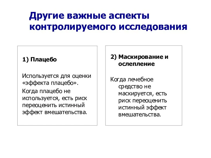 Другие важные аспекты контролируемого исследования 1) Плацебо Используется для оценки «эффекта