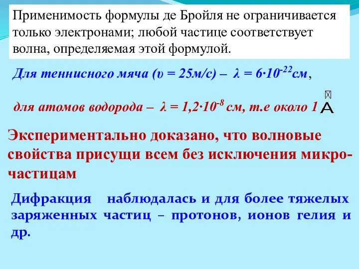 Применимость формулы де Бройля не ограничивается только электронами; любой частице соответствует