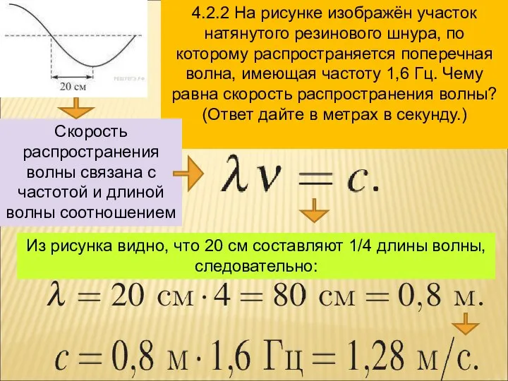 4.2.2 На рисунке изображён участок натянутого резинового шнура, по которому распространяется