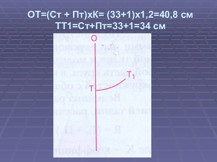 ОТ=(Ст + Пт)xК= (33+1)x1,2=40,8 см ТТ1=Ст+Пт=33+1=34 см