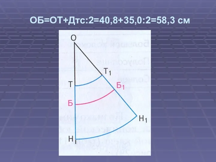 ОБ=ОТ+Дтс:2=40,8+35,0:2=58,3 см