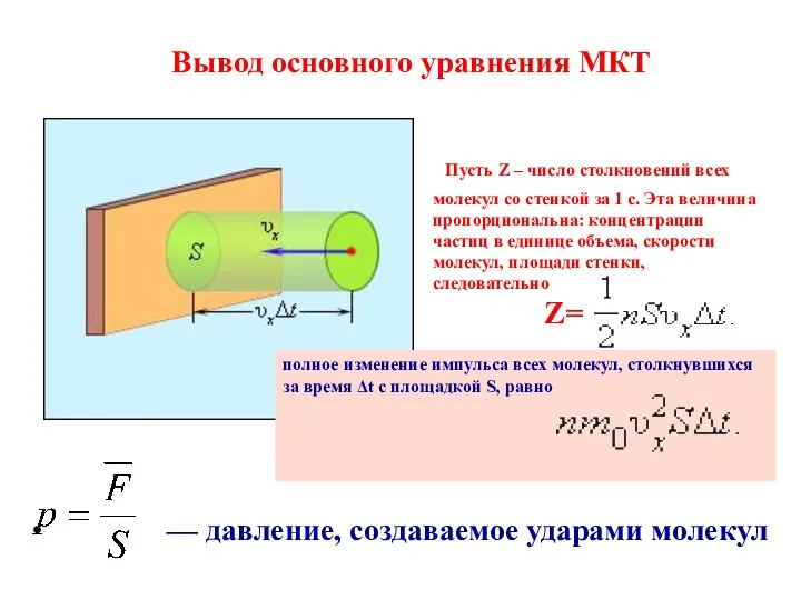 Вывод основного уравнения МКТ — давление, создаваемое ударами молекул полное изменение