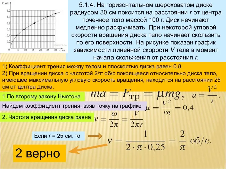 5.1.4. На горизонтальном шероховатом диске радиусом 30 см покоится на расстоянии