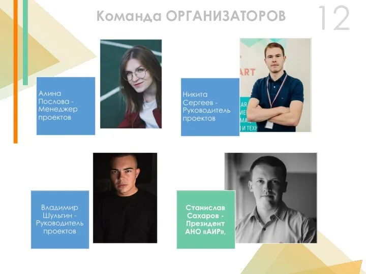 Команда ОРГАНИЗАТОРОВ 12