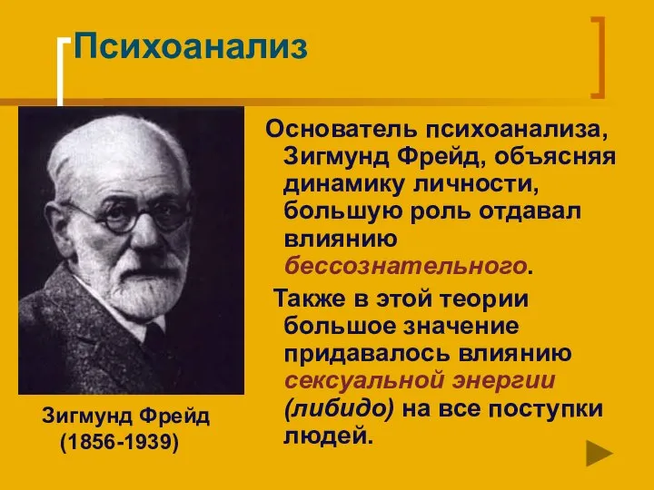 Психоанализ Основатель психоанализа, Зигмунд Фрейд, объясняя динамику личности, большую роль отдавал