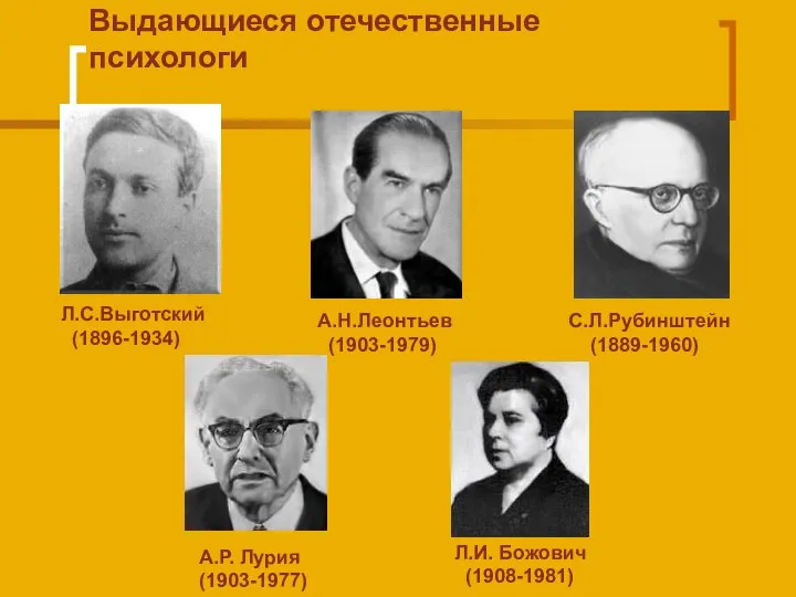 Выдающиеся отечественные психологи А.Н.Леонтьев (1903-1979) С.Л.Рубинштейн (1889-1960) Л.С.Выготский (1896-1934) А.Р. Лурия (1903-1977) Л.И. Божович (1908-1981)