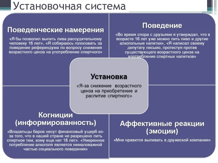 Установочная система