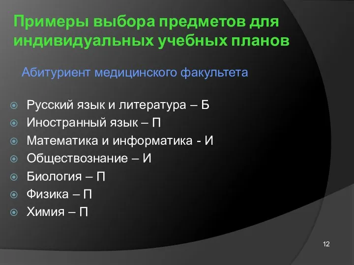 Примеры выбора предметов для индивидуальных учебных планов Абитуриент медицинского факультета Русский