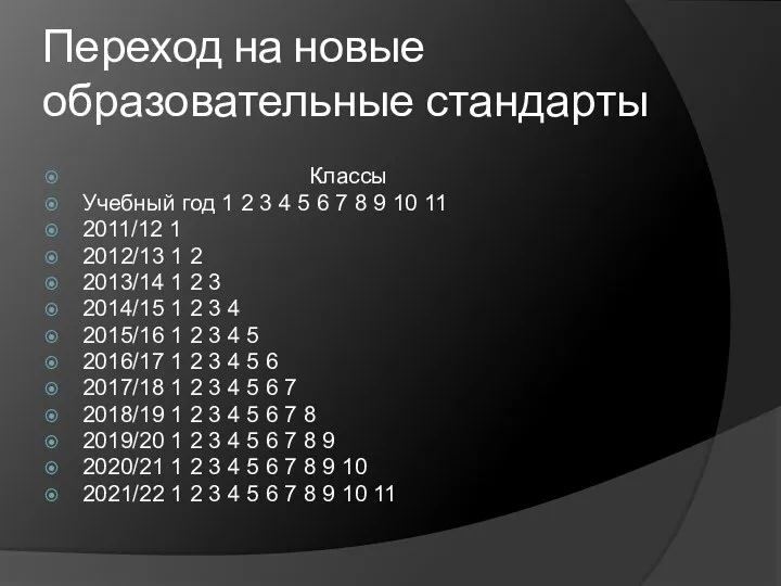 Переход на новые образовательные стандарты Классы Учебный год 1 2 3