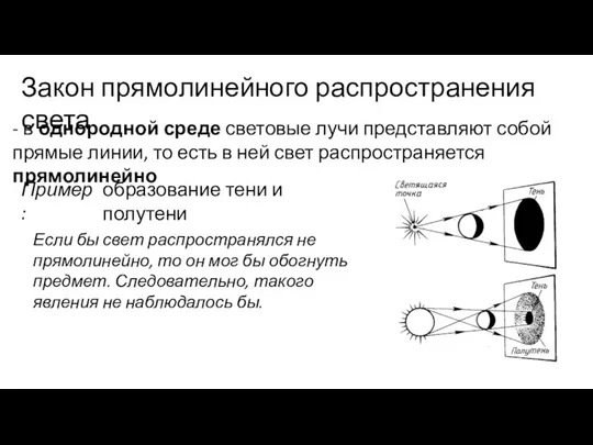 Закон прямолинейного распространения света - в однородной среде световые лучи представляют