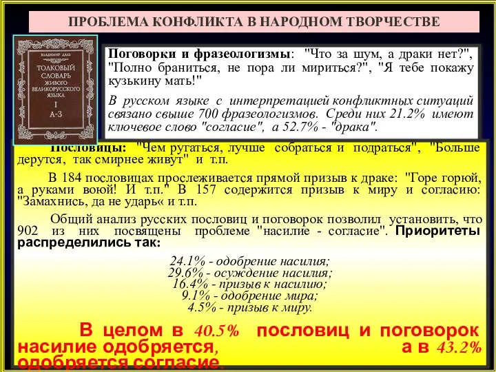 ПРОБЛЕМА КОНФЛИКТА В НАРОДНОМ ТВОРЧЕСТВЕ Поговорки и фразеологизмы: "Что за шум,